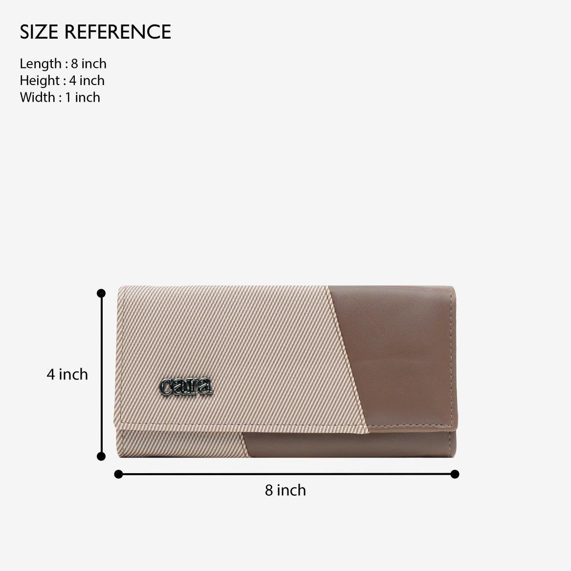 Core Wallet
