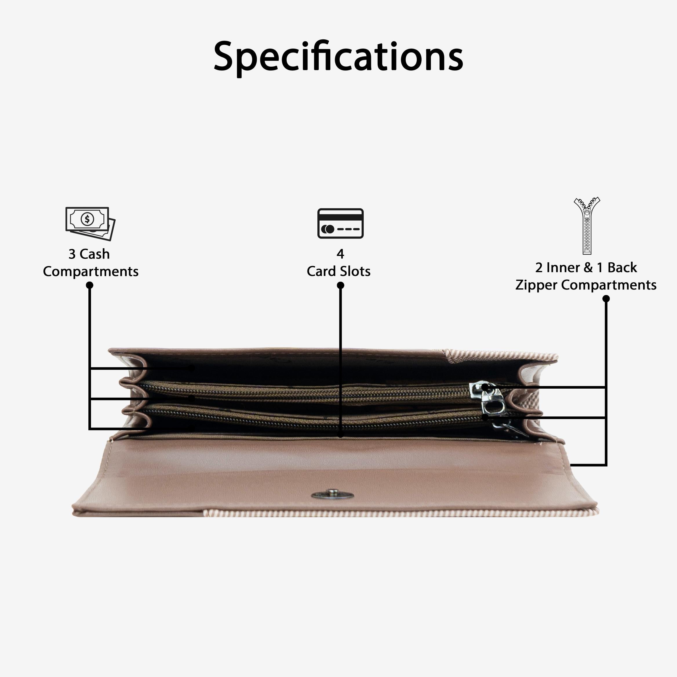 Core Wallet