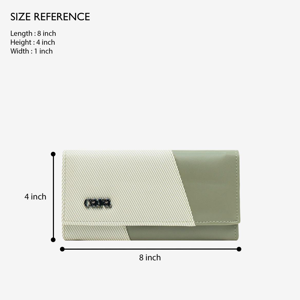 Core Wallet