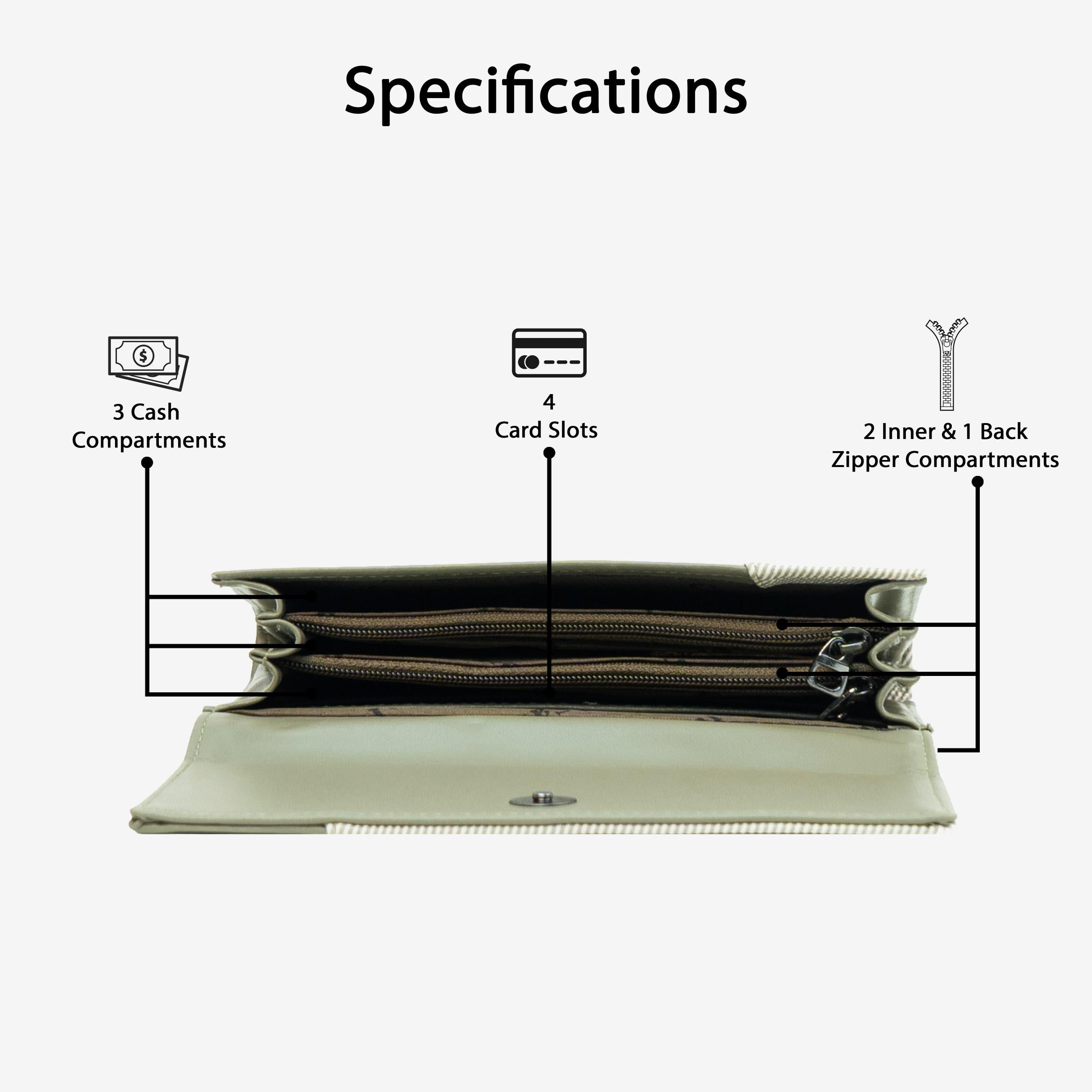 Core Wallet