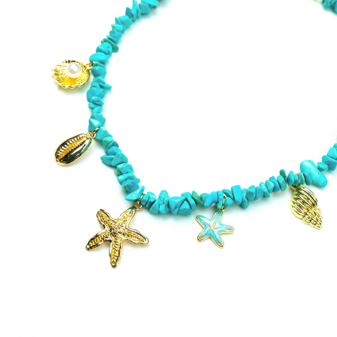 Turquoise Tide Necklace