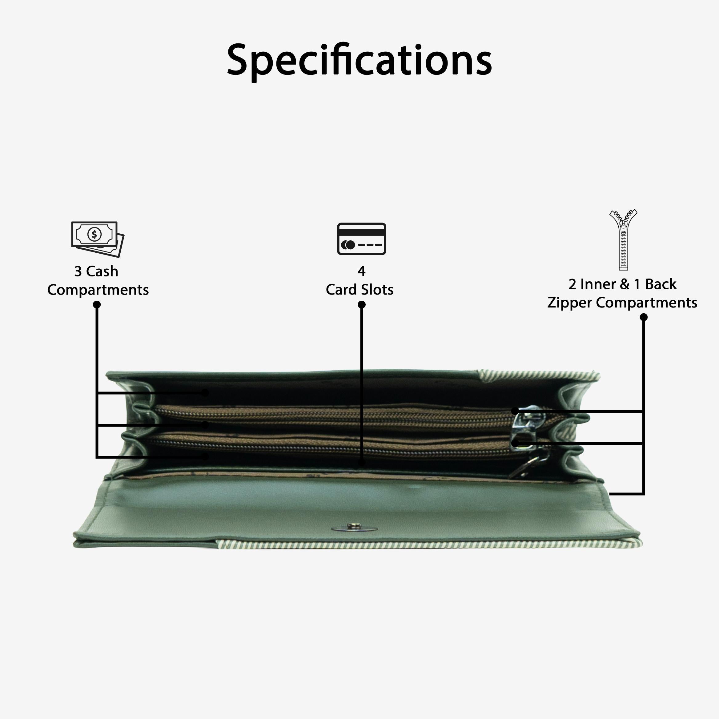 Core Wallet