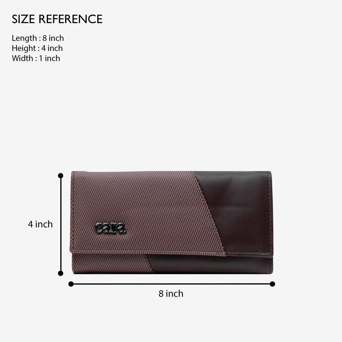 Core Wallet