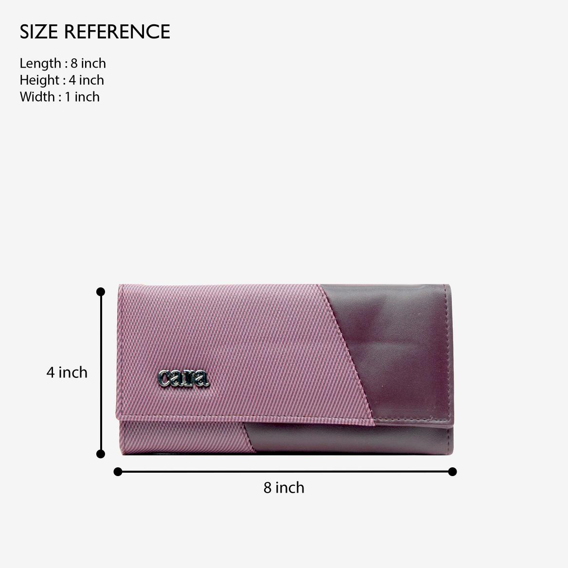 Core Wallet