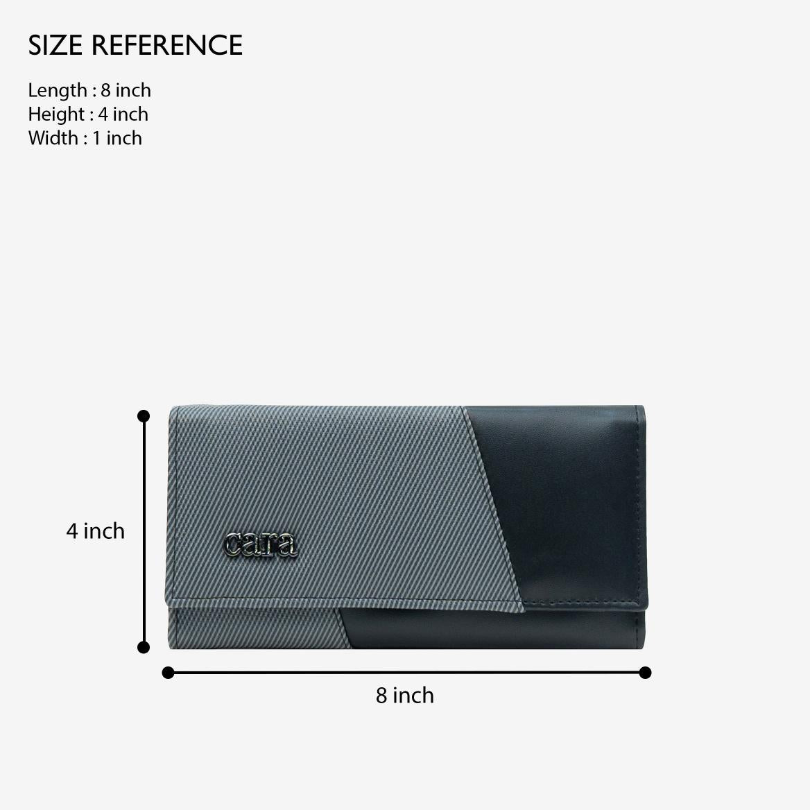 Core Wallet