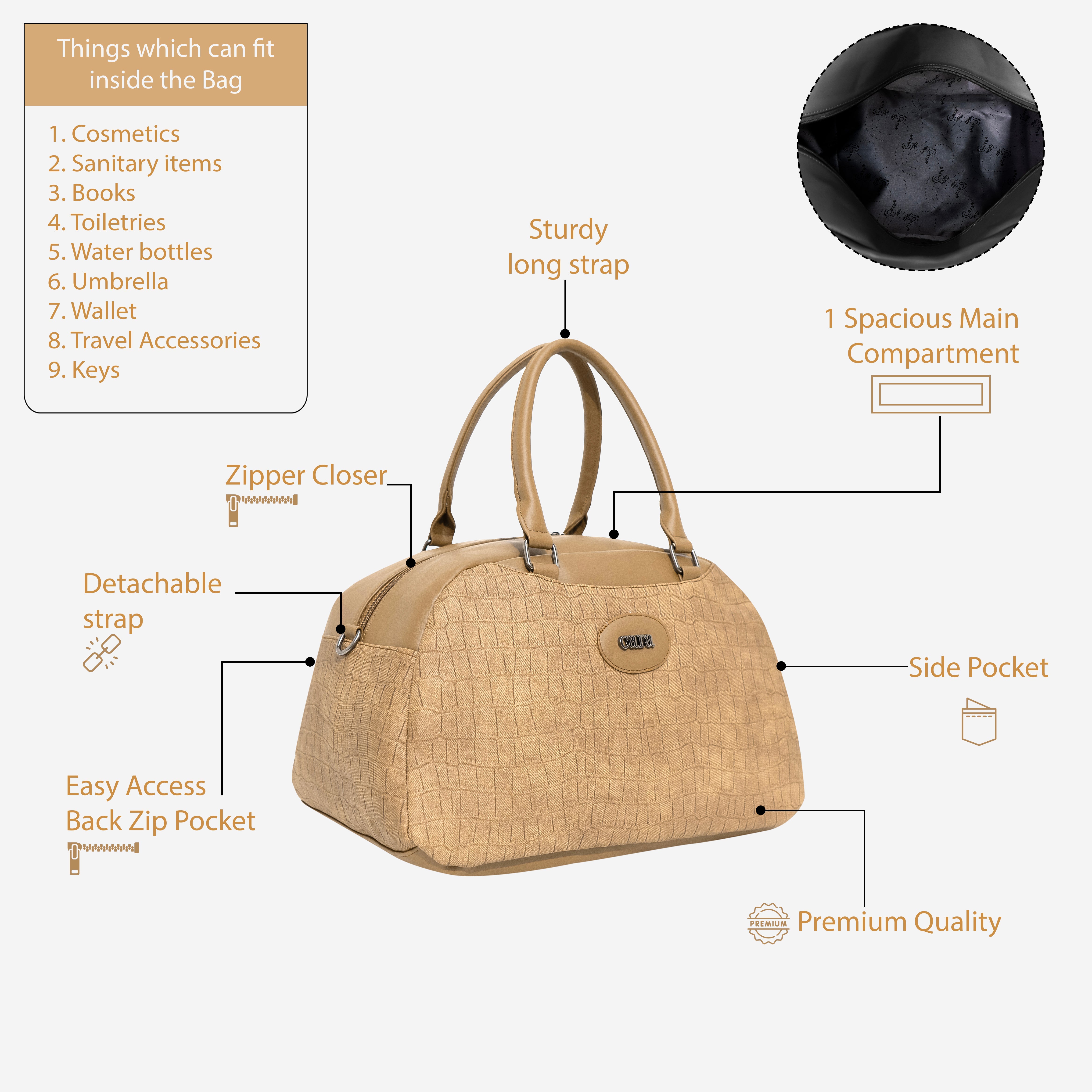 Explorer’s Essential Duffle Bag I Cara