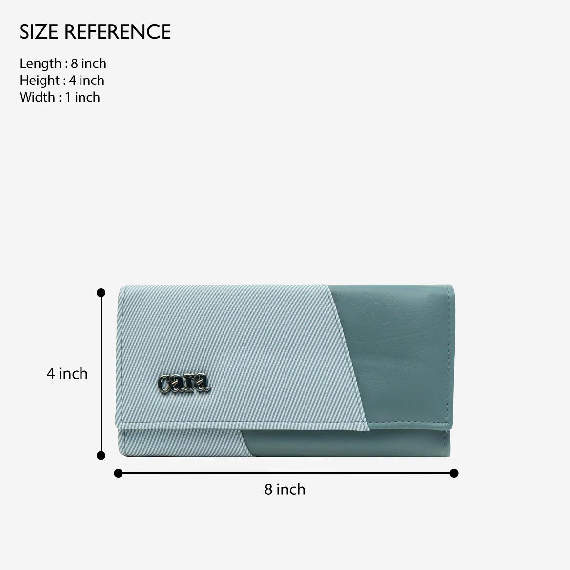 Core Wallet