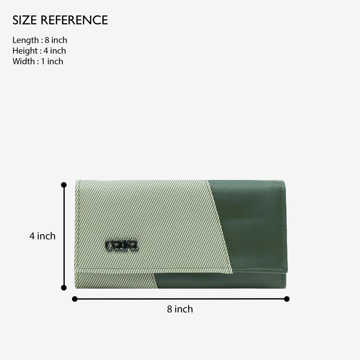 Core Wallet