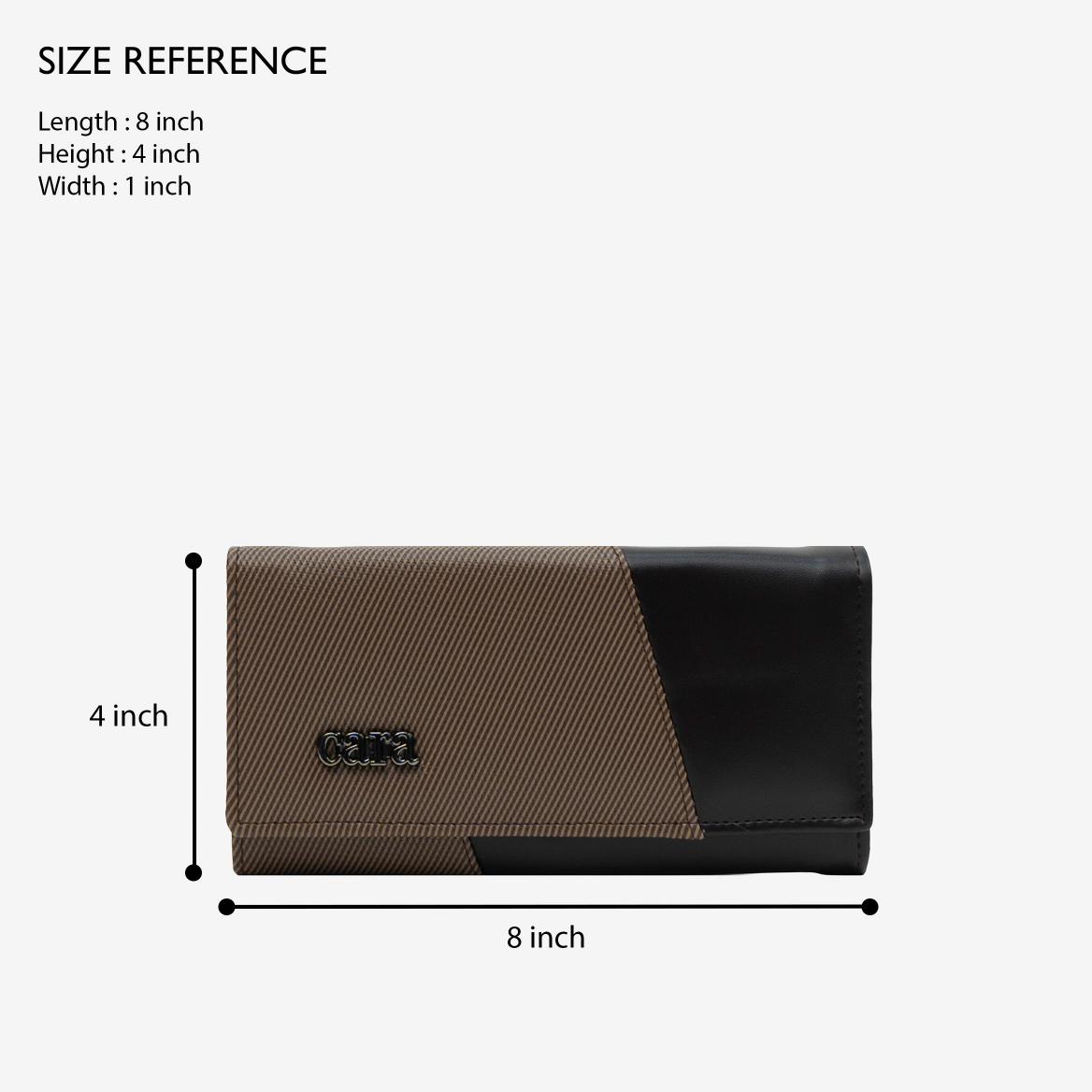 Core Wallet