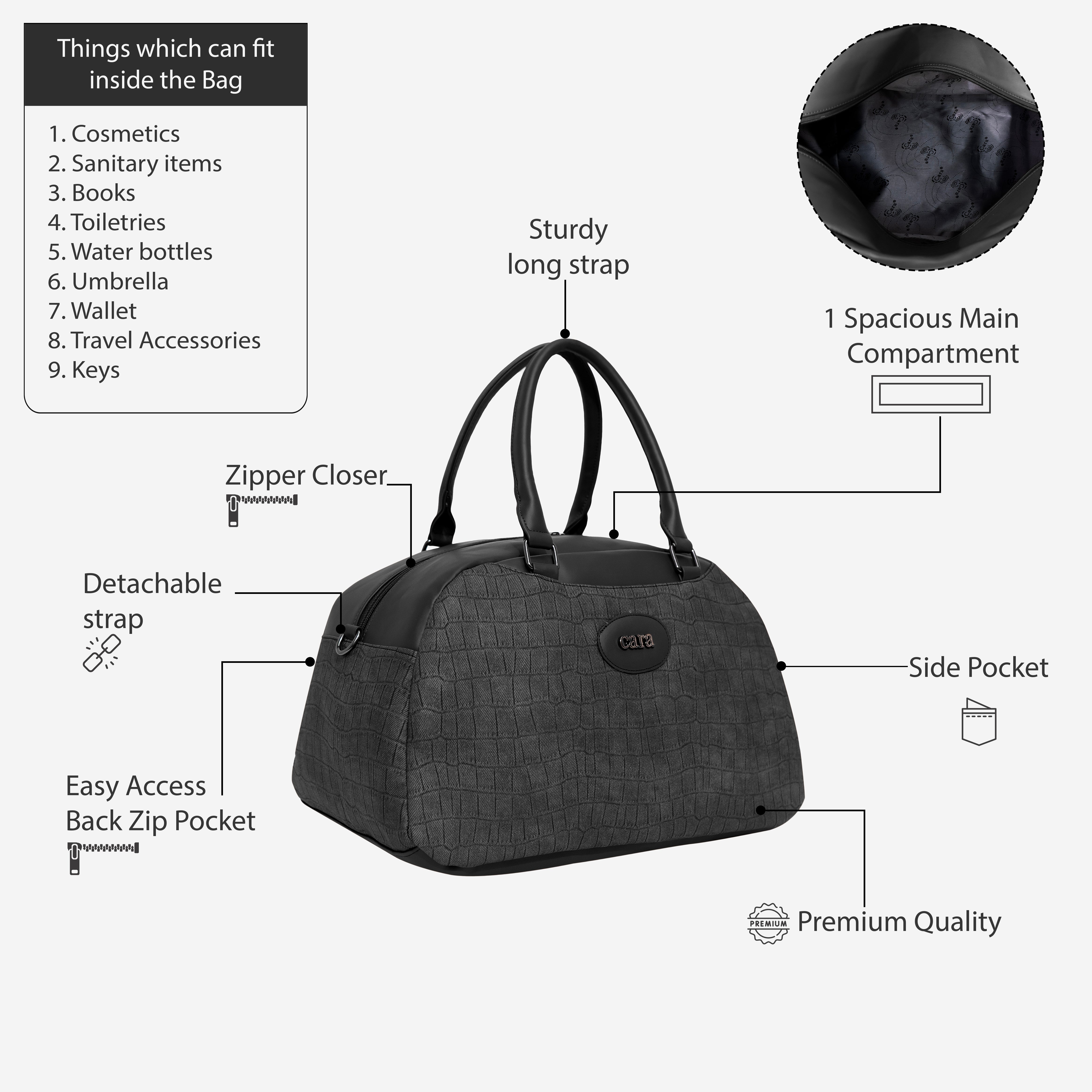 Explorer’s Essential Duffle Bag I Cara