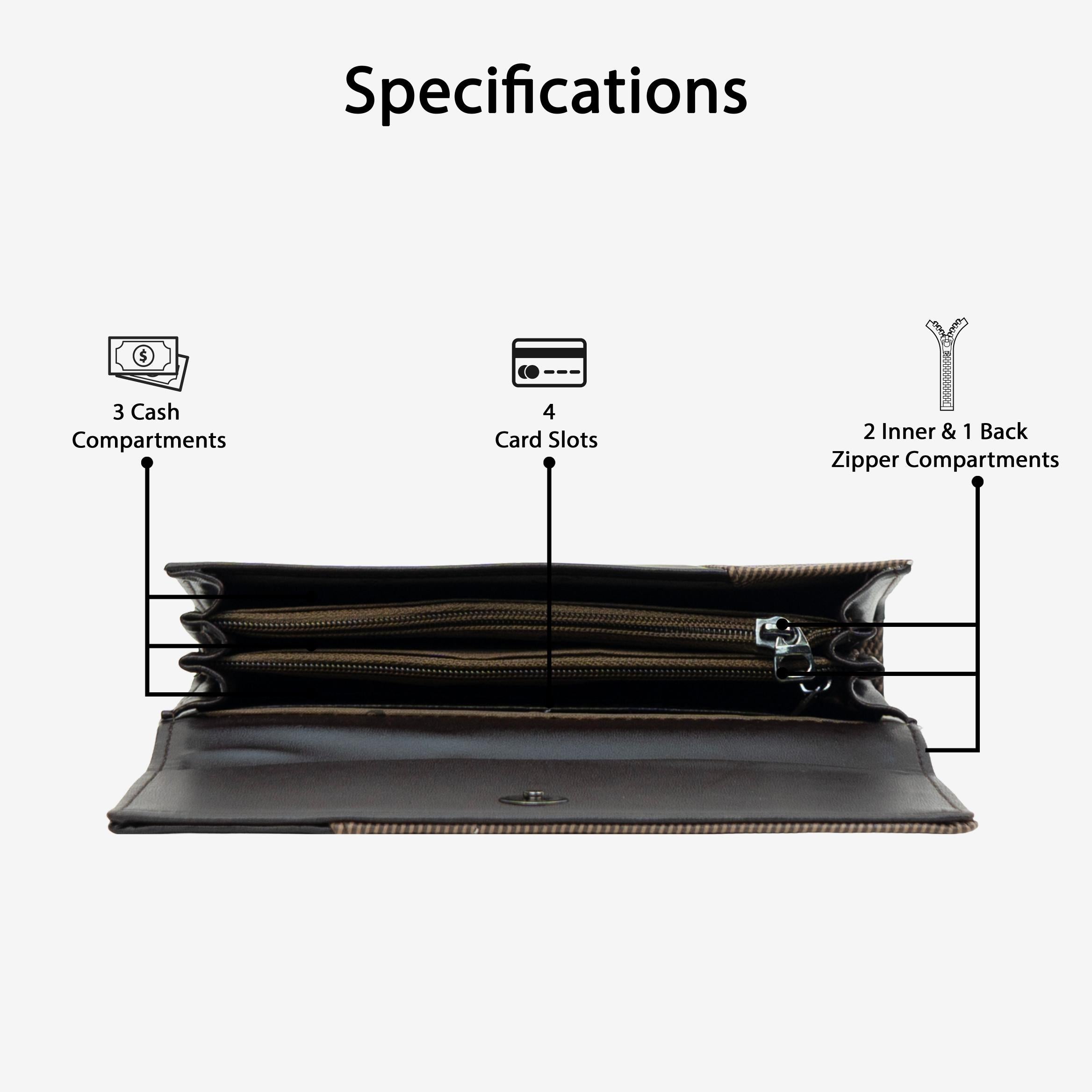 Core Wallet