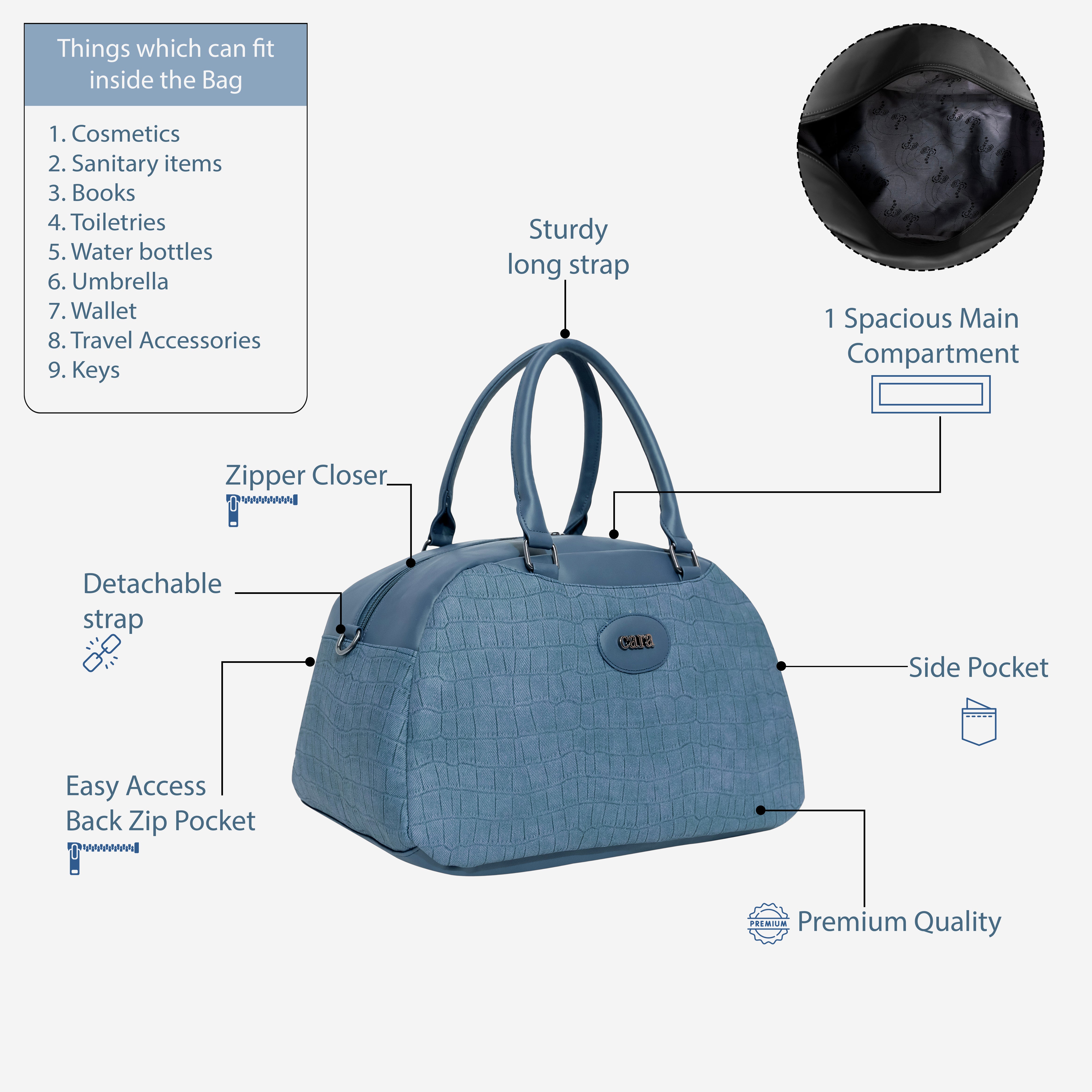 Explorer’s Essential Duffle Bag I Cara