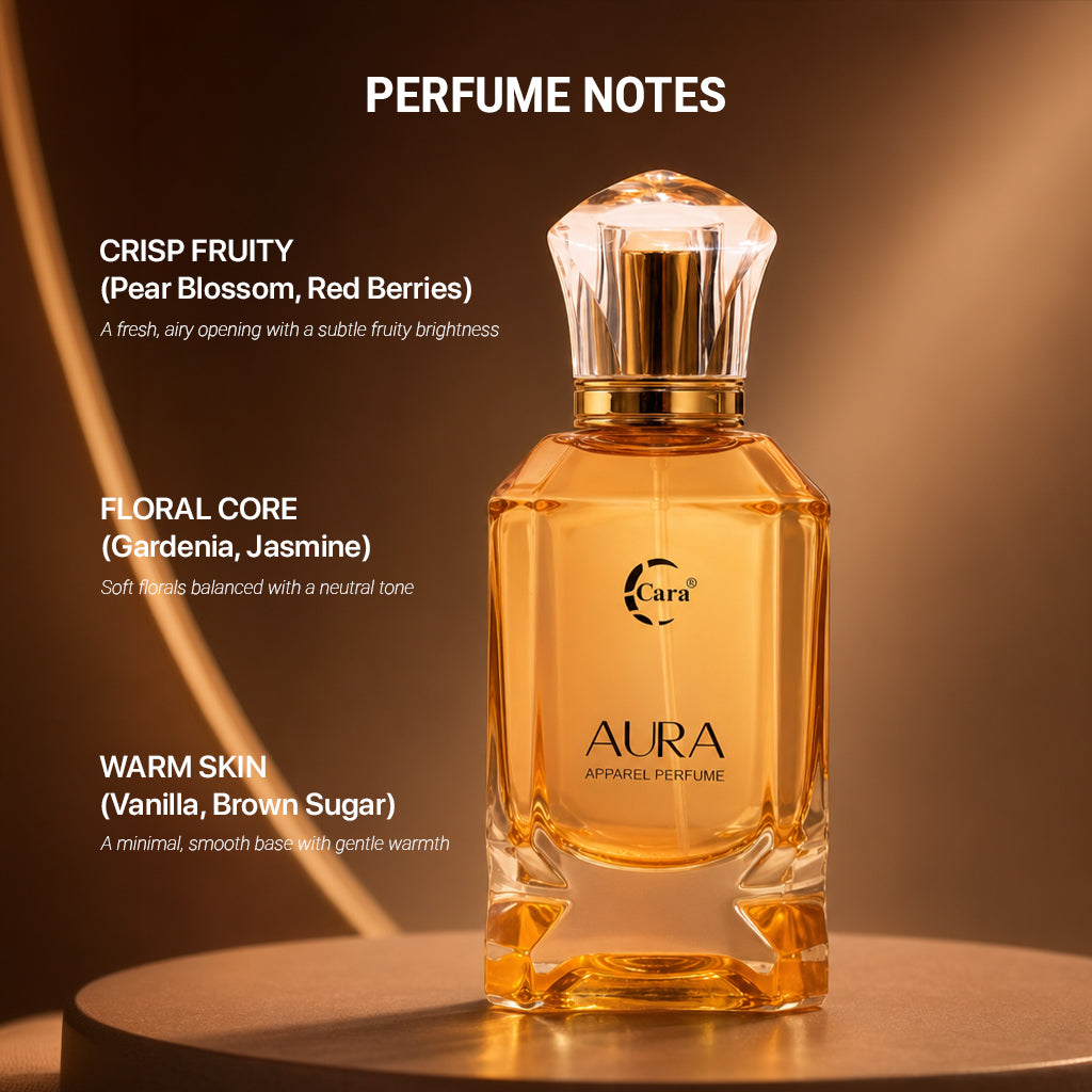 Cara Aura Apparel Perfume [100 ML]